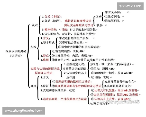 探索EVE宇宙种族起源与文化的奥秘与发展轨迹 探索EVE宇宙种族起源与文化的奥秘与发展轨迹